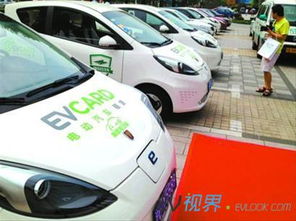上海電動(dòng)汽車租賃模式悄然鋪開，綠色出行新熱點(diǎn)引領(lǐng)汽車租賃新浪潮